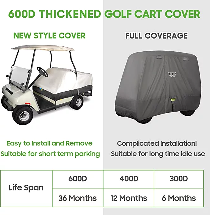 Golf Cart Seat Protector by 10L0L: Enhance Comfort and Preserve Your Seats