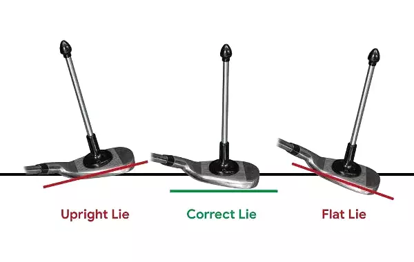 Longridge Magnetic Club Alignment Trainer