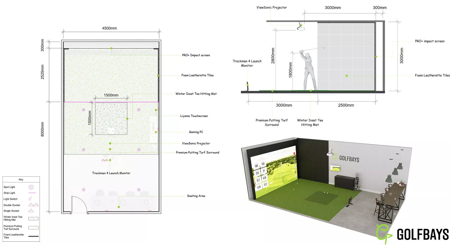 Virtual CAD Consultancy - Golf Simulator Design